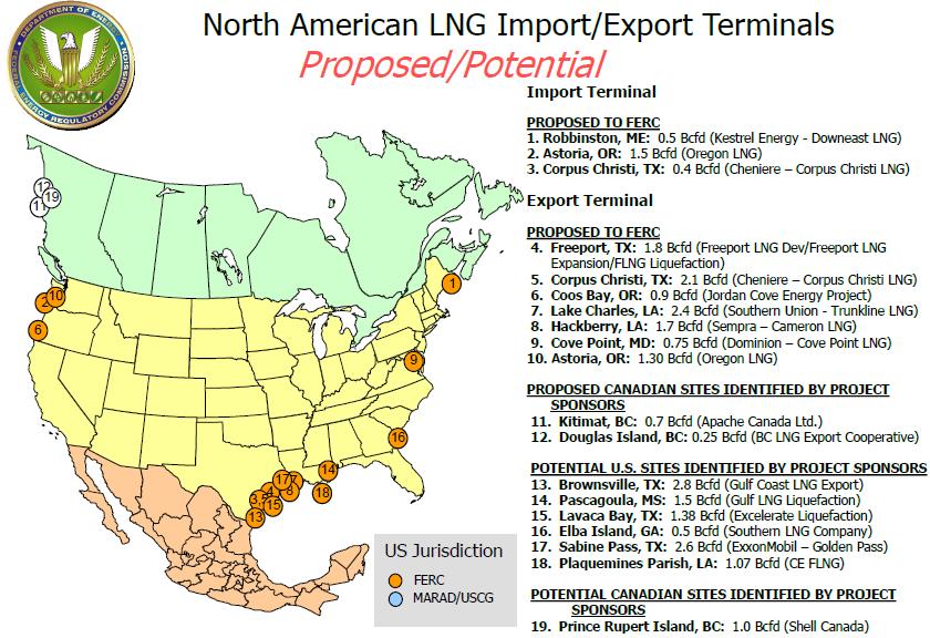16 new LNG export schemes are identified by the FERC,