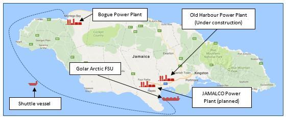 What is happening in some Caribbean islands? Jamaica began importing LNG via FSU with shuttle vessel in 2016.