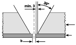 Size c is aligned in accordance with the chosen weld process.