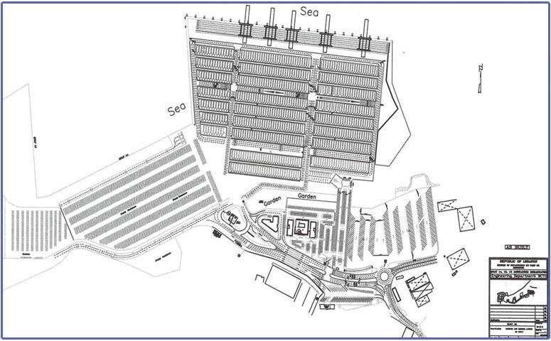Forklift (+pallets) Other equipment General Cargo Terminal: - 34 forklifts 1.