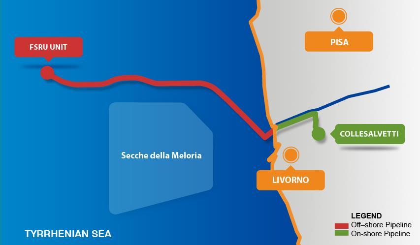 THE O.L.T. OFFSHORE LNG TOSCANA STORAGE AND REGASIFICATION TERMINAL Operations based on ship-to-ship transfer of LNG in open sea. Ship-to-Ship manoeuvres approved for wave Hs up to 1.