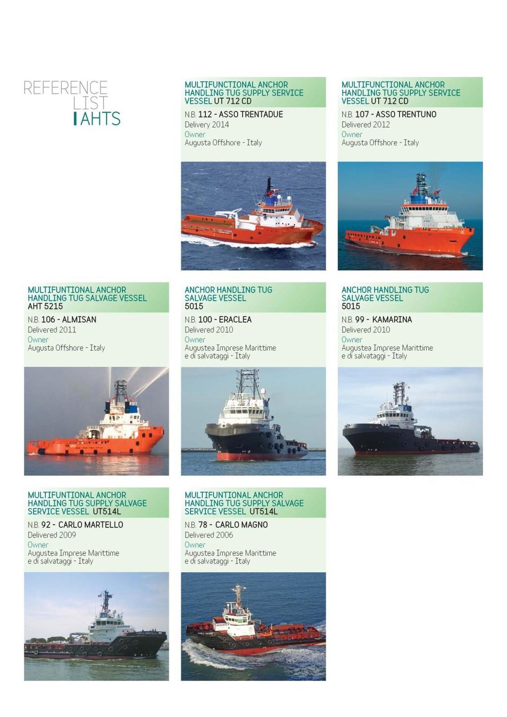 The ships that we build Anchor Handling Tug Supply vessels Anchor