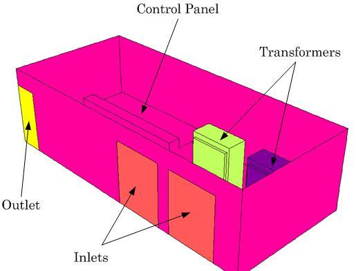 transformer [6]. Thus this paper aims to qualitatively investigate the ability of the existing SS to dissipate heat resulted from the replacement of traditional oil-cooled to dry-type transformer.