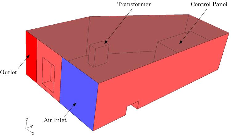 Figure 2. Underground SS Figure 3. Attached-to-building SS 3.