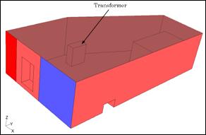 Average transformer surface temperature (Case 1) 110 Surface Temperature of Transformer (Case 2) 100 90 80 70 60 50 40 2700 5400 8100 10800 Transformer Load (W) Figure 6.