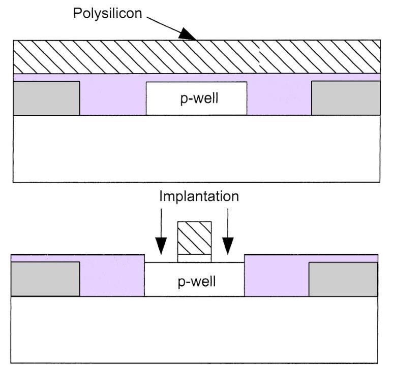 polysilicon (poly) gate