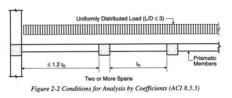 Reinforced Concrete Design simplified frame analysis strips, like continuous beams moments require flexural reinforcement top & bottom both directions of slab continuous, bent or discontinuous