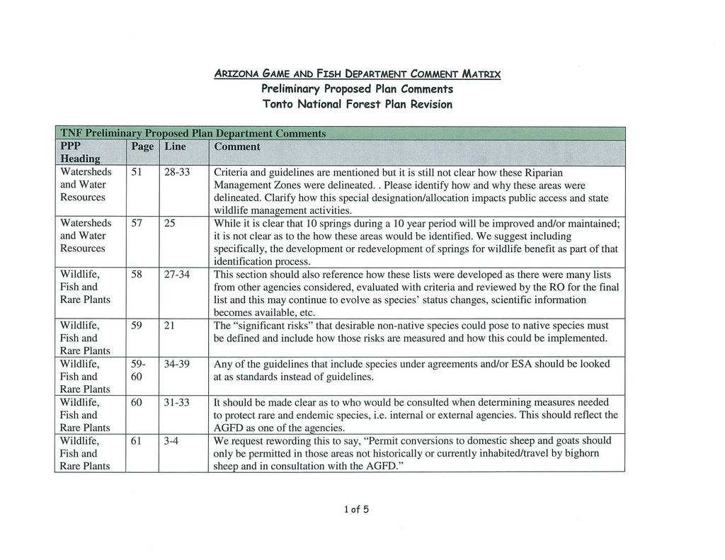 ARIZONA GAME AND FISH DEPARTMENT COMMENT MATRIX Preliminary Proposed Plan Comments Tonto National Forest Plan Revision TNF Preliminary Proposed Plan Department Comments Watersheds 51 28-33 Criteria