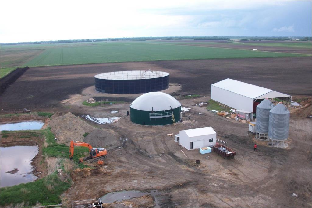 Biogas Component Biomass Biogas CHP Production of biogas via the anaerobic