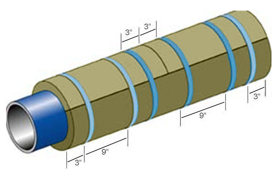 PIPE INSULATION TAPING PATTERN Figure 2 Detail Notes: Use two wraps of tape to insure adequate bond.