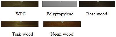 In order to show how wood plastic composite is better for some applications, tests are also conducted on polypropylene, rose, teak and neem wood.