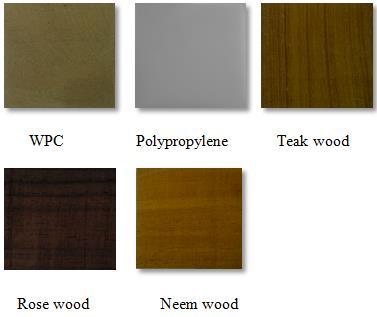 Fig. 9: Specimens used for heat resisting test A. Izod Impact Test: ISO 180 V. RESULTS AND DISCUSSION Izod impact strength (KJ/m 2 ) Wood plastic composite 3.38 Polypropylene 3.62 Rose wood 27.