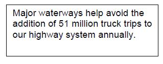 PROBLEM: ~20% increase in Ton Miles from Waterways Freight should not yield 84% (or 116% in first study) increase in truck volumes.