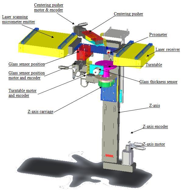 Measurement technology Measurement Technology Up-to-date Micrometer Laser CHRocodile
