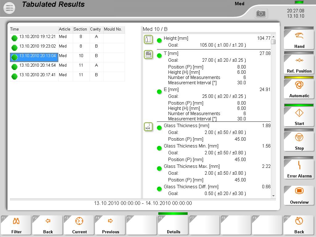 Tabulated results The Tabulated results allows the user to see all numerical value