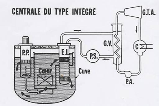 Intermediate circuit