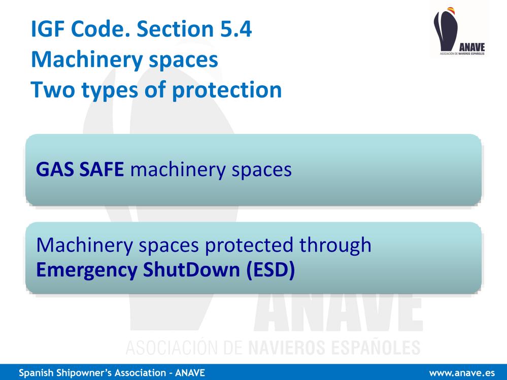 Section 5.4 of the Code is about Machinery Space Concepts.