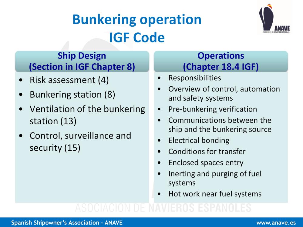 The IGF Code refers to: - In Chapter 8 to Ship Design, on matters like - Risk assessment - Bunkering station - Ventilation of the bunkering station - Control, surveillance and security - And in