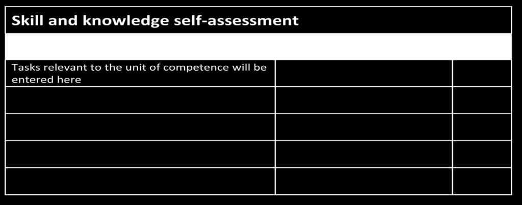They can use the checklist to identify their own learning and, if they believe they can provide evidence to show competency in any or all of the listed tasks they should discuss, with the trainer/