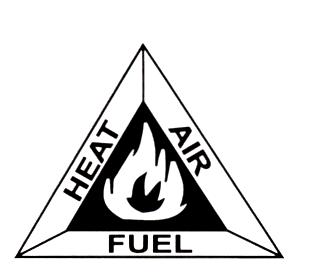Lesson Part 1: FIRE What do we need to have fire? Answer: Oxygen, fuel and a heat source. What are some heat sources for fire?