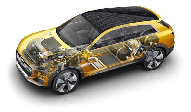 23 Audi h-tron program Roadmap to serial production