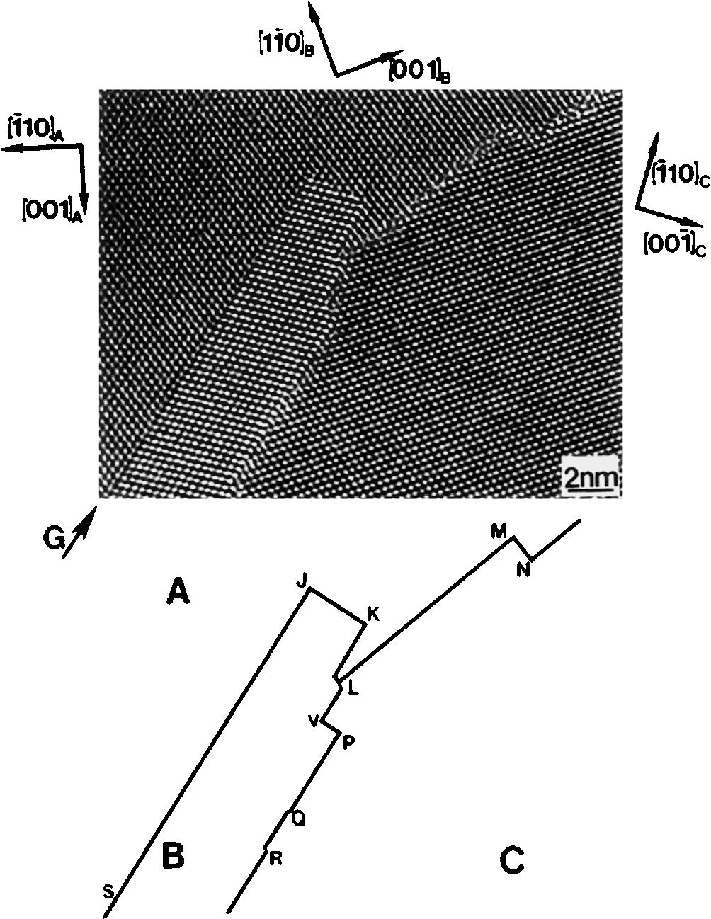 Jpn. J. Appl. Phys. Vol. 40 (2001) Pt. 1, No. 7 N.-H. CHO and C. B. CARTER 4461 Fig. 6. High-resolution image of microtwins in a [110] GaAs epilayer.