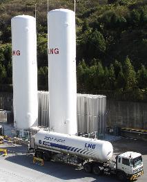 LNG station Container