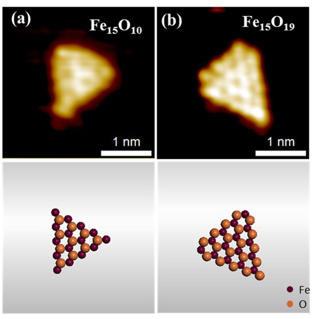 134 135 136 137 138 139 140 141 142 143 144 145 Supplementary Fig. 5 In situ STM images and the structural models of an Fe 15 O 10 NS (a) before and (b) after the exposure of 1 10-9 mbar O 2 at 270 K.