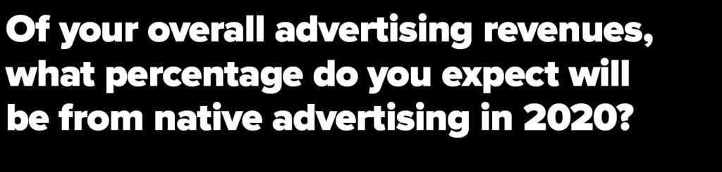 BUDGETS Of your overall advertising revenues, what percentage do you expect will be from native