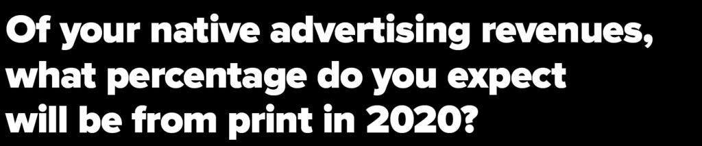 BUDGETS Of your native advertising revenues, what percentage do you expect will be from print