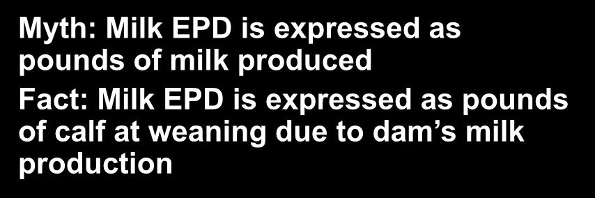 EPD Myth Myth: Milk EPD is expressed