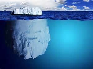 Culture is Like an Iceberg Behaviors Other?