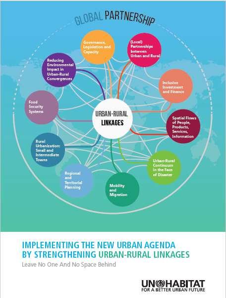 UN-Habitat identified 10 points which are related to and influencing Urban-Rural Linkages from different perspectives: Spatial flows of products, services and information/expertise between urban and