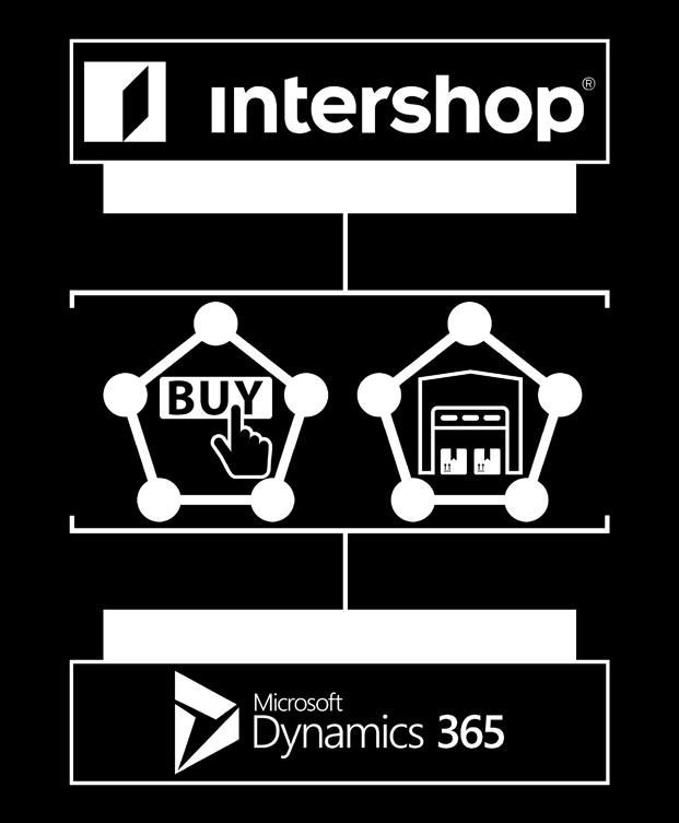 Integration of Intershop Commerce Suite with Microsoft Dynamics 365 Integrating Intershop Commerce Suite with Microsoft Dynamics 365 for Finance and Operations creates a symbiosis that redefines
