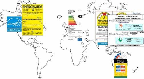 Figure 1: Examples of energy labels across the world.
