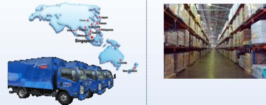 Updates on ecommerce Logistics Network Development B2B4C Freight, Customs & Regulations