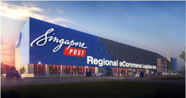 39,400 sqm 5 warehouses in Singapore; 6 warehouses in Malaysia, Thailand, Philippines - North Asia 5 warehouses in