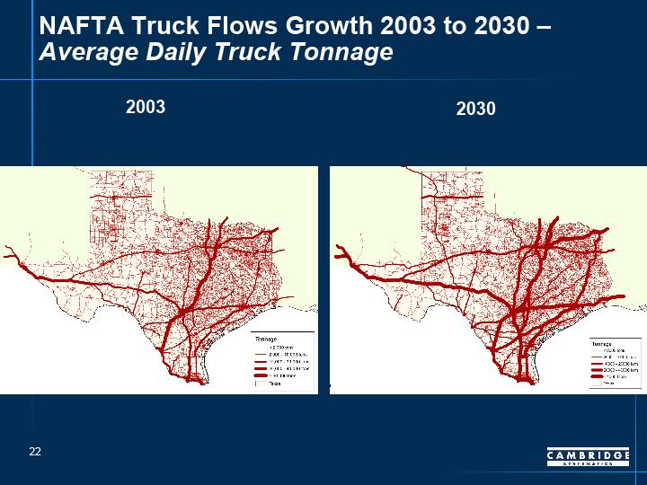 US trucking increases at 2% a year; Texas increases at 6%;