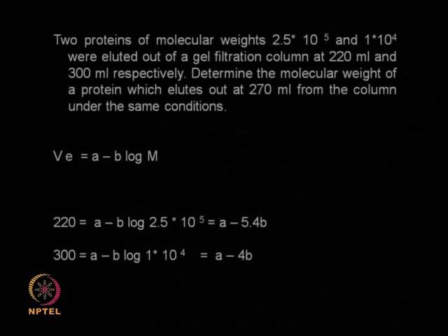 (Refer Slide Time: 36:05) Let us look at a simple problem, I have 2 proteins molecular weight of 2.5 into 10 power 5 dalton and 1 into 10 power 4 dalton.