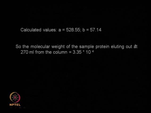(Refer Slide Time: 37:49) So, the values for a and b are given. So, the molecular weight of the sample protein, which is eluting out 270 m l is 3.35 into 10 power 4.