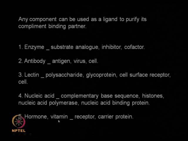 (Refer Slide Time: 47:39) So, you can use any type of a component as a ligand purify it is complimentary binding partner.