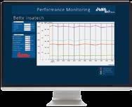 measurements of performance relevant