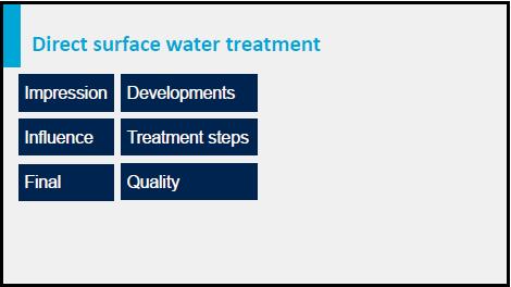 surface water treatment and the influence of the different steps on the final