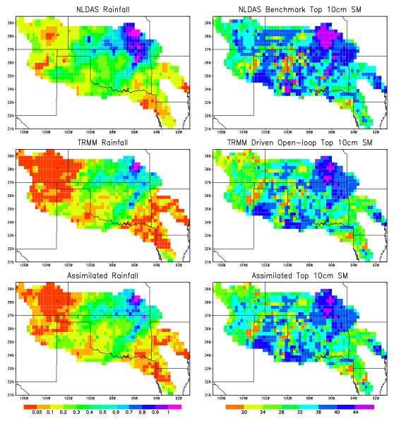 Large Scale Applications Results Compensate the missing rainfall in TRMM satellite