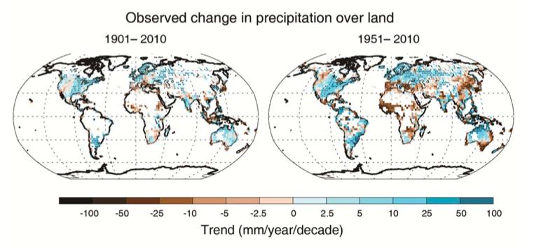 Wetter region became more wetter and drier become more drier since the second half of the
