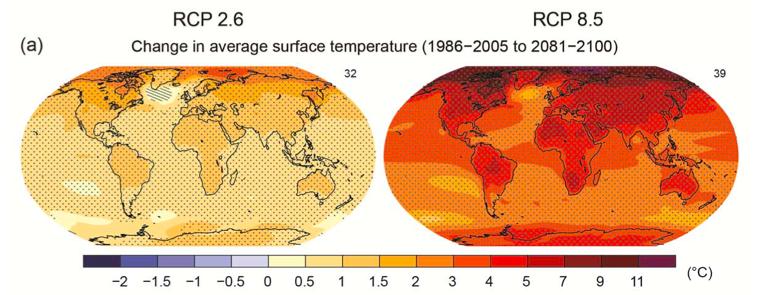 Projected Global Average Temperature Change by end of