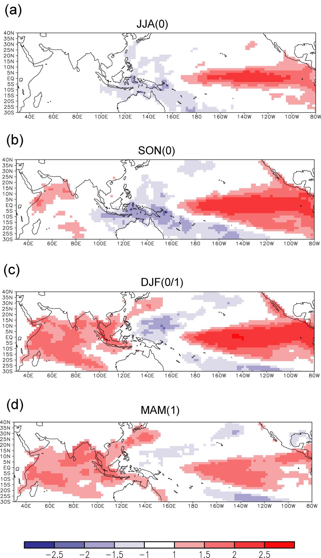 Typical evolution anomalous SST associated with an