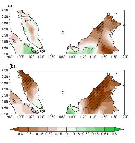 Composites of Rainfall Anomaly during Convention al El Nino (a) &