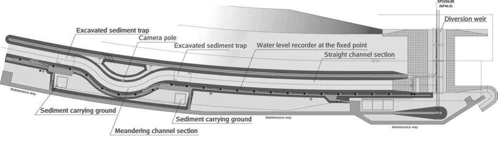 Conception of Chiyoda Experimental Channel The Conception of the Chiyoda Experimental Channel involves construction of a channel downstream of the leftmost gate and supply of water into one of the