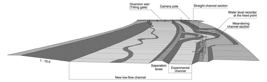 Figure 14: Perspective of Chiyoda Experimental channel Because many Japanese people live on floodplains in small alluvial fans, it is an important task to study accurately the